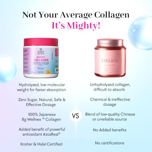 Image of Chicnutrix Marine Collagen Supplements Powder for Women & Men | 8000mg Japanese Wellnex Marine Collagen Peptides, AstaReal Astaxanthin | Zero Sugar, Fast Absorption & No Fishy Aftertaste | Mango Flavour, 25 Servings