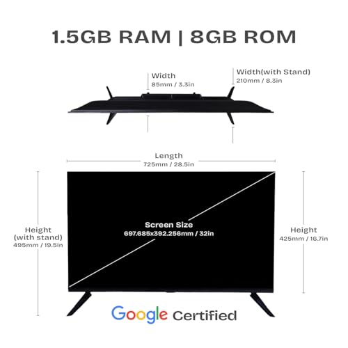 Image of 80 cm (32 inches) HD Ready Smart LED TV E32HD11GS24 (Black)