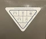 Breastmilk Storage Guidelines Magnet - Frozen, Thawed, Fresh - Easy to Read