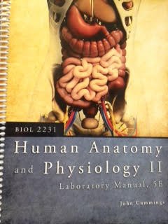 Human Anatomy and Physiology Laboratory Manual (Custom Edition for ...