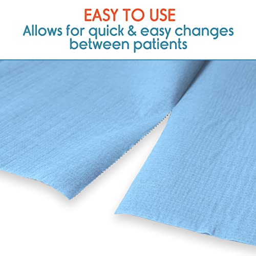 Image of KosmoCare Hygiene Protective Sheet (30 x 50cms) - 40 sheets per roll | Perforated disposable sheets for Elder People | Baby Feeding Sheet | Matress Protector | Oil Absorbing Sheets Color: Blue