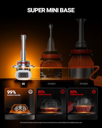 Image of SEALIGHT 𝟗𝟎𝟎𝟓 𝟗𝟎𝟎𝟔 Light Bulbs Combo, 900% 88,000LM HB3 /9005 HB4 /9006 LED Bulb Super Bright, 1:1 Real Size, 6500K Cool White, 80000Hrs Long Lifespan, 3MIN Plug and Play, Pack of 4