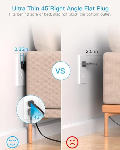Power Bar Surge Protector, 5 Ft Flat Plug Exetnsion Cord with Multiple Outlets, Power Strip with 4 USB Ports(2 USB C), Wall Mount for Home Office College Dorm Room Essentials, ETI  image 6