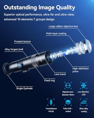 APEXEL 30X HD Telephoto Lens