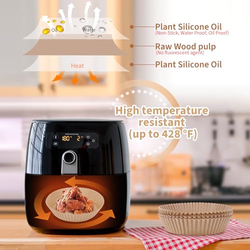 100Pcs Air Fryer Disposable Paper Liner, Non-stick Air Fryer Airfryer Parchment Paper Liners Round, Grease Proof Bakery Baking Paper for Air fryer Basket Roasting, Oil-proof, Food Grade (6.3 Inch)