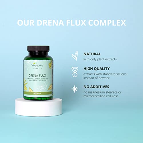 BRENNNESSEL Komplex Vegavero® | 100% PFLANZLICH | Mit Extrakten aus Birke, Löwenzahn & Brennnessel | Alternative zu… - Image 7
