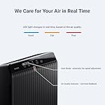 Winix 5500-2 Air Purifier image 6