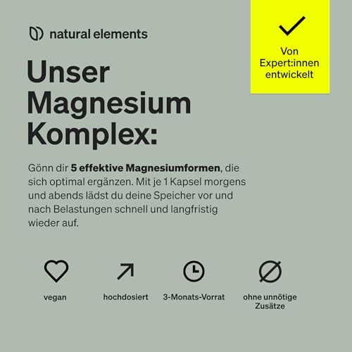Magnesium Komplex - Premium: Aus 5 hochwertigen Verbindungen - 400mg elementares Magnesium pro Tagesdosis - Laborgeprüft, vegan, hochdosiert