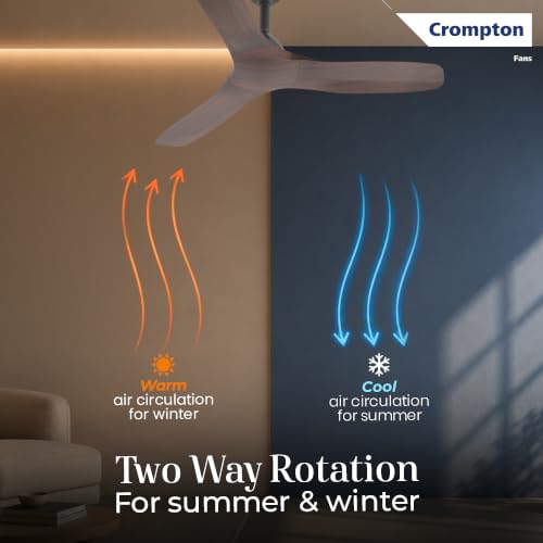 Image of Crompton Silent Pro Fluido Wave 1200mm iOT BLDC Ceiling Fan | Luxury Design | Wi-Fi, Bluetooth & Remote | Alexa & Ok Google | Fine Speed Tuning | Low Noise | 4 Year Brand Warranty | Sheesham Wood