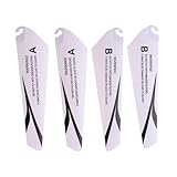 Fácil de instalar: actualice y reemplace las palas de la hélice sin esfuerzo, gracias a su proceso de instalación sencillo y fácil de usar