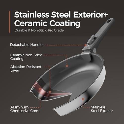 Image of 16PCS Pots and Pans Set Non Stick, Diamond-Titanium Ceramic Cookware Set & 3 Layer Stainless Steel with Detachable Handle, Induction Cookware, Non Toxic Oven /Dishwasher Safe, Gray