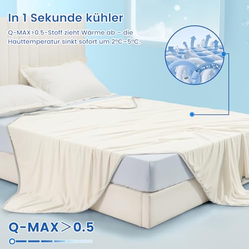 PHF Kühldecke 230x270cm, Arc-Chill Q-Max>0.5 doppelseitige selbstkühlende Kühldecke… – Ansicht 2