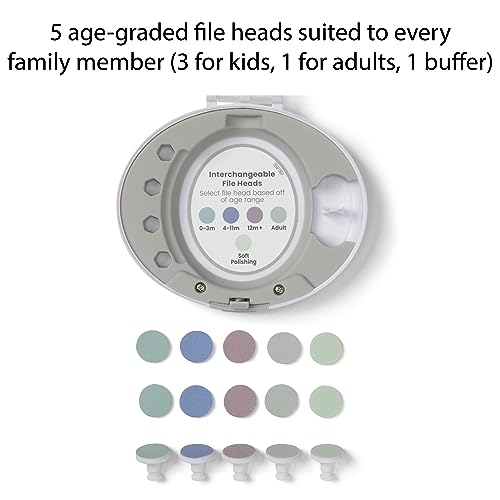 image for Safety 1st Electric Ease Nail File, Gentle and Easy to use, with Built