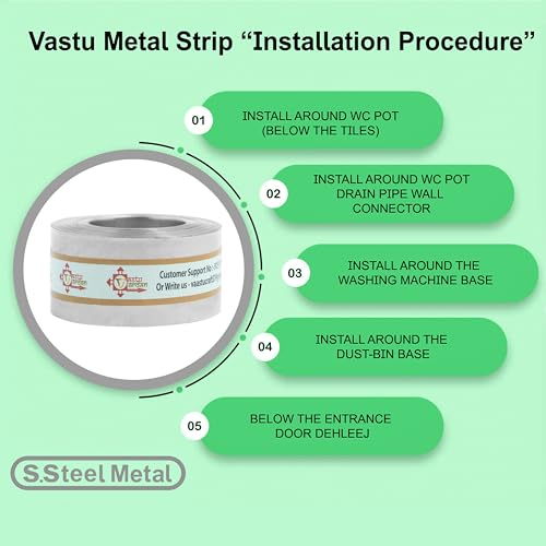 Image of Stainless Steel Strip | 1 INCH | Pack of 1 | Strip for Vastu Remedy | Width-25mm, Thickness-0.2mm, Length-100 Feet Approx | Vastu Remedy for Toilet and Entrance Correction |