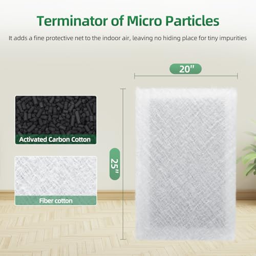20x25 Replacement Filter Pads Compatible with Pristine Air Cleaner,Electrostatic Fiberglass+Activated Carbon(3 Pack) by Sikidink - Used condition - Image 7
