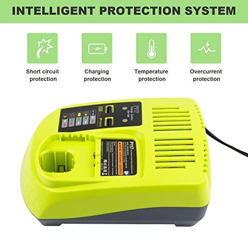 Futurebatt 18V Rapid Charger Replacement for Ryobi P117 12V-18V Battery One+ Lithium-Ion/NiCad/NiMh Battery P102 P108 P189 P197 P103 P105 P107 P190 P191 PBP002 PBP005