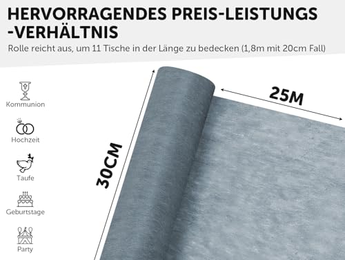 aboveBED Vlies Tischläufer Lichtgrau, 25m x 30cm, Tischband & Table Runner – Ansicht 2