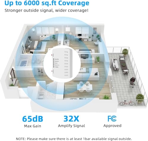 Image of Cell Phone Booster for Home, Up to 6000 Sq.Ft,Cell Phone Signal Booster with 2 Indoor Antennas for Band 66 /2 /4 /5 /12 /17 /13 /25