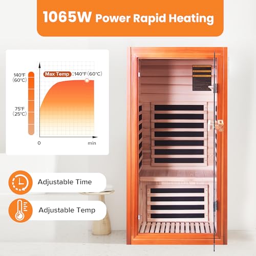 Image of OUTEXER Far Infrared Sauna Dry Saunas 1065W Indoor Home Sauna Low EMF 110V with Control Panel 7 Color Light 31.5 inchx31.5 inchx63 inch