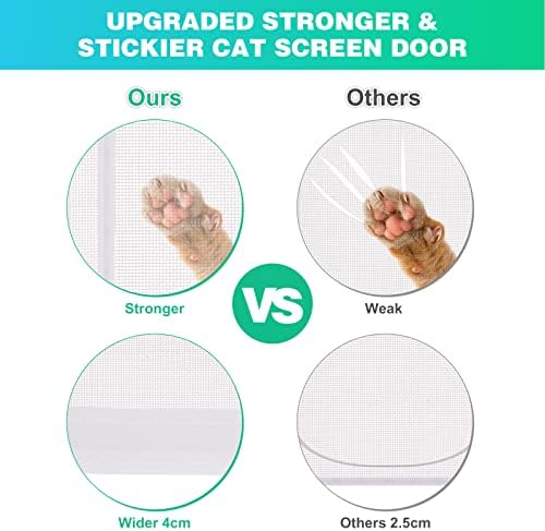 Cat Screen Door, MYPIN Upgraded 31.5X82 Heavy Duty Magnetic Screen Door for Cats Anti-mosquito Door Curtain Pet Fly Screen Door with Bilateral Zipper, Prevent Dogs Cats Running Out from Home(S)