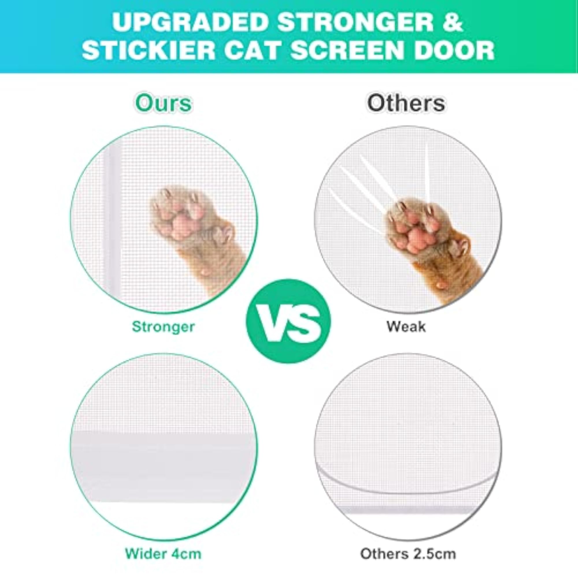 Reinforced Cat Screen Door, Heavy Duty Pets Proof Door