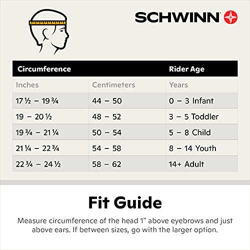 Schwinn SW124A-2 Thrasher Bike Helmet For Adult Men Women Age 14+ thumb #1