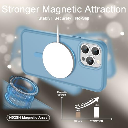 Image of YENAPOON for iPhone 14 Pro Max Case, Matte Magnetic Phone Cover [with 1 Screen Protector] [Support for MagSafe] [Shockproof Military Grade Protection] Translucent Frosted Back, Lavender Purple