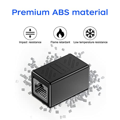 Image of RJ45 Cat6 Coupler Ethernet Extender Connector Female to Female