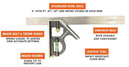 Swanson Tool Co S0101TC132 Value Pack with Speed Square Layout Tool, Blue Book and 12 Inch Combination Square - Image 6