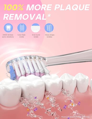 Seago Kids Electric Toothbrush 3-12, Childrens Battery Toothbrush with Colorful Lights, 2 Mins Timer, 8 Brush Heads, 4 Modes, for Junior, Boys and Girls, Giraffe Print, SG-977(Pink) - Image 3