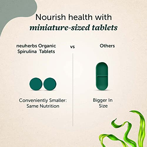 Image of Neuherbs Spirulina 1000mg Per Serving - 120 Tablets | Boost Energy, Immunity & Metabolism | Supports Weight Management |