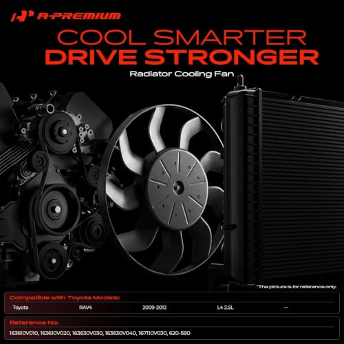 A-Premium Engine Radiator Cooling Fan Assembly by A-Premium - Used condition - Image 2