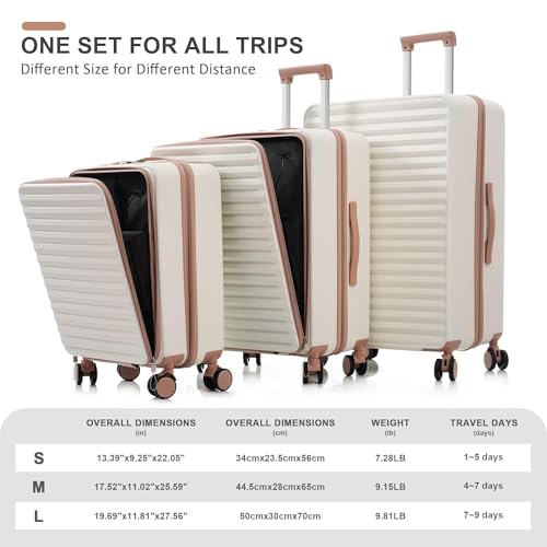 3-Piece Milky White Hard Shell Luggage Set with USB Port & Front Pocket for Travel2