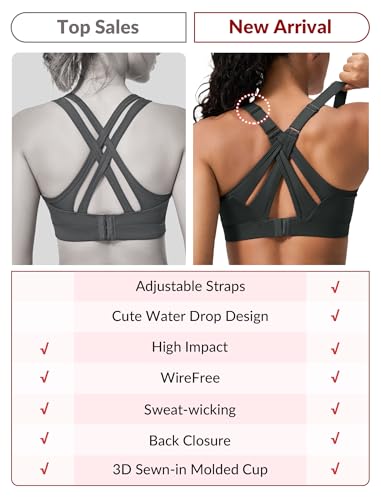 Image of Yvette Sports Bra High Impact Adjustable Criss Cross Back, Full Support for Large Bust No Bounce