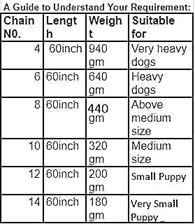 Image of RvPaws 60 Inch Stainless Steel Heavy Duty Long Leash Chain for All Breed Dogs | Silver - 6 MM XX-Large Chain