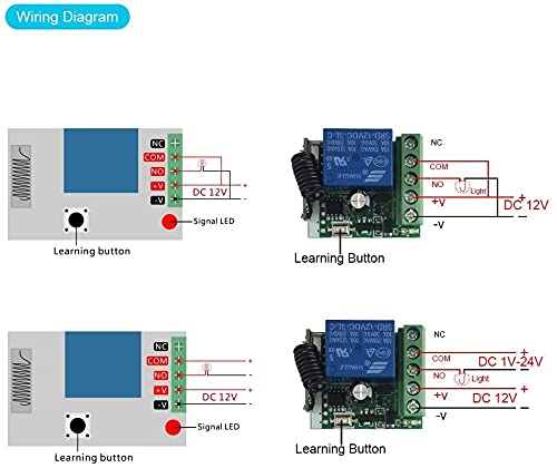 QIACHIP DC 12V 1CH 433Mhz RF Wireless Relay Remote Control Light Momentary Switch Transmitter with Receiver (2 Relays + 4 Remote)