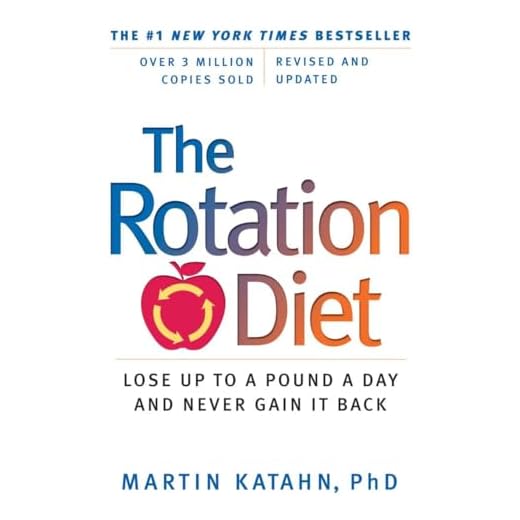 The Rotation Diet