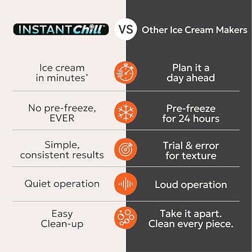 Ice Cream Maker For Non Dairy