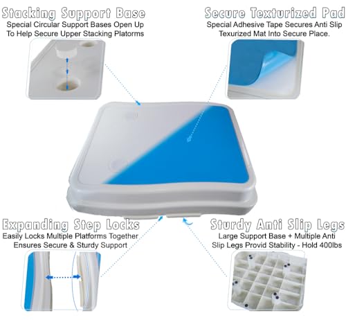 Portable Bathroom Bathtub Support Step - Stackable & Extendable Slip Resistant Safety Shower Platform for Bathroom Safety Aid for Handicap (Regular, 4, Count)