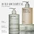 Necessaire The Body Essentials Set (Eucalyptus)