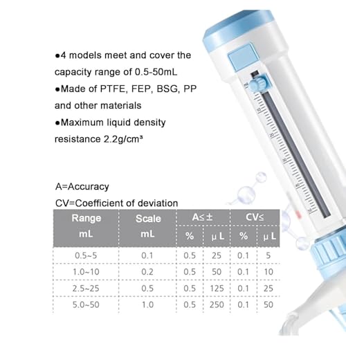 Bureta de polipropileno con adaptadores para control exacto de volumen de 0,5 a 50 ml 4