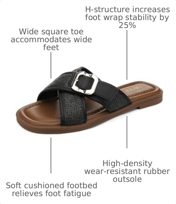 Image of UBFEN Womens Square Toe Flat Sandals Slides Dressy Comfortable for Beach