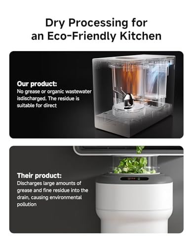 Save 38% on Dreame Electric Composter with Smart Control & Odorless