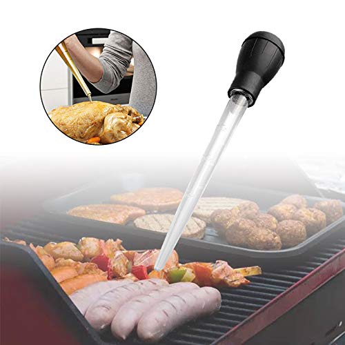 HOLIDYOYO Poire à Dinde De 28 Cm Avec Bulbe En Caoutchouc Avec Lignes