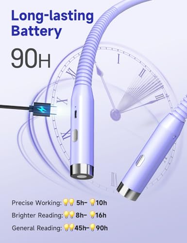 Joyzy Neck Reading Light Rechargeable Book Light For Reading In Bed With 3 Colors & 3 Brightness thumb #3