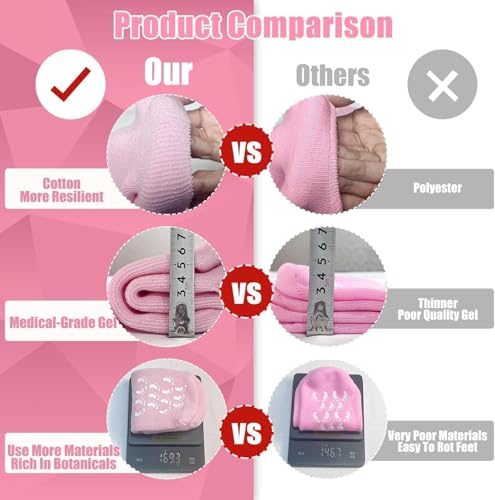 Image of besquestix Moisturizing Gel Heel Socks for Cracked Heels, Silicone Spa Socks for Dry Feet Repair, Heel Pain Relief & Foot Care, Reusable Hydrating Socks for Women , Overnight Heel Softening & Repair Treatment Vitamin E (1 PAIR)(baby pink)