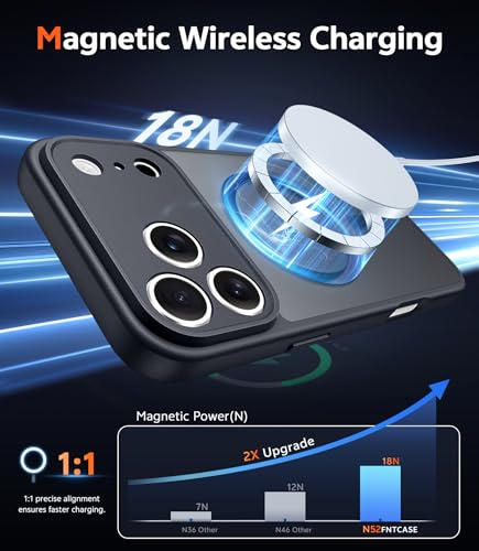 Image of FNTCASE for iPhone 17 Pro-Max Case: Matte Magnetic Phone Cases with Screen Protector Compatible with Magsafe Slim Anti Yellowing Rugged Shockproof Protective Translucent Cell Cover (C-Black)