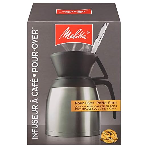 Melitta Pour-Over Coffee Brewer & Stainless Steel Carafe Set with Coffee Filters, 60 Ounce Set