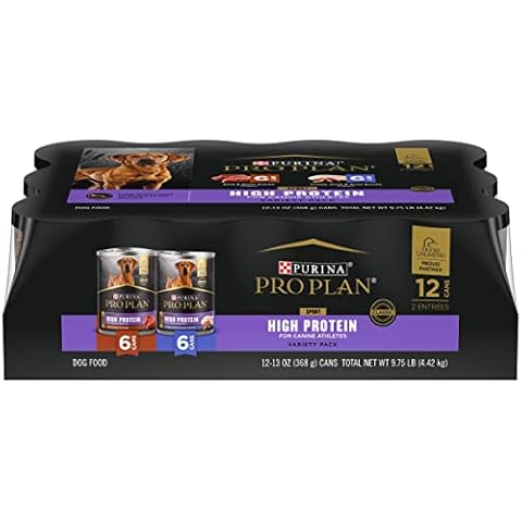 Purina Pro Plan Sport Wet Dog Food Cover