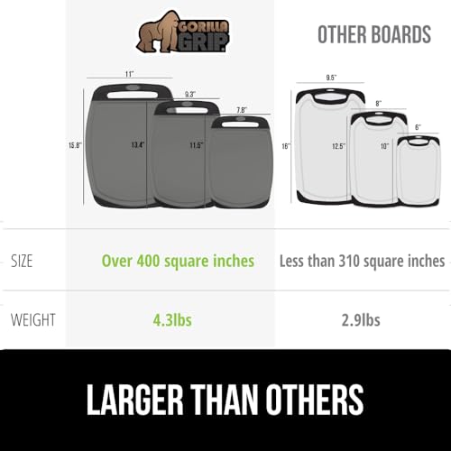 image for GORILLA GRIP BPA-Free Reversible Kitchen Cutting Board Set of 3, US De